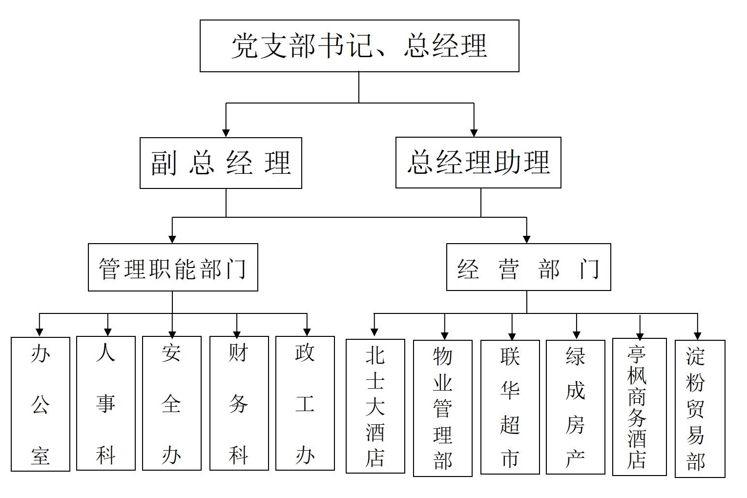 （20211215）上海淀粉公司2021年度信息發布一覽_04.jpg