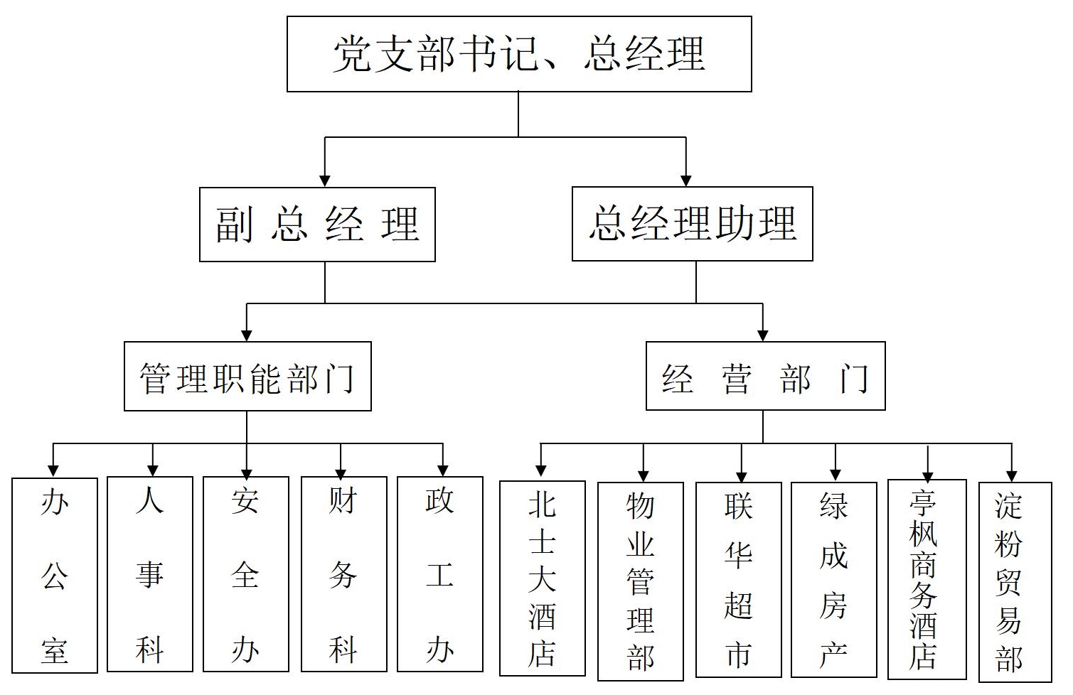 （20211215）上海綠成房產有限責任公司2021年度信息發布一覽_04.jpg